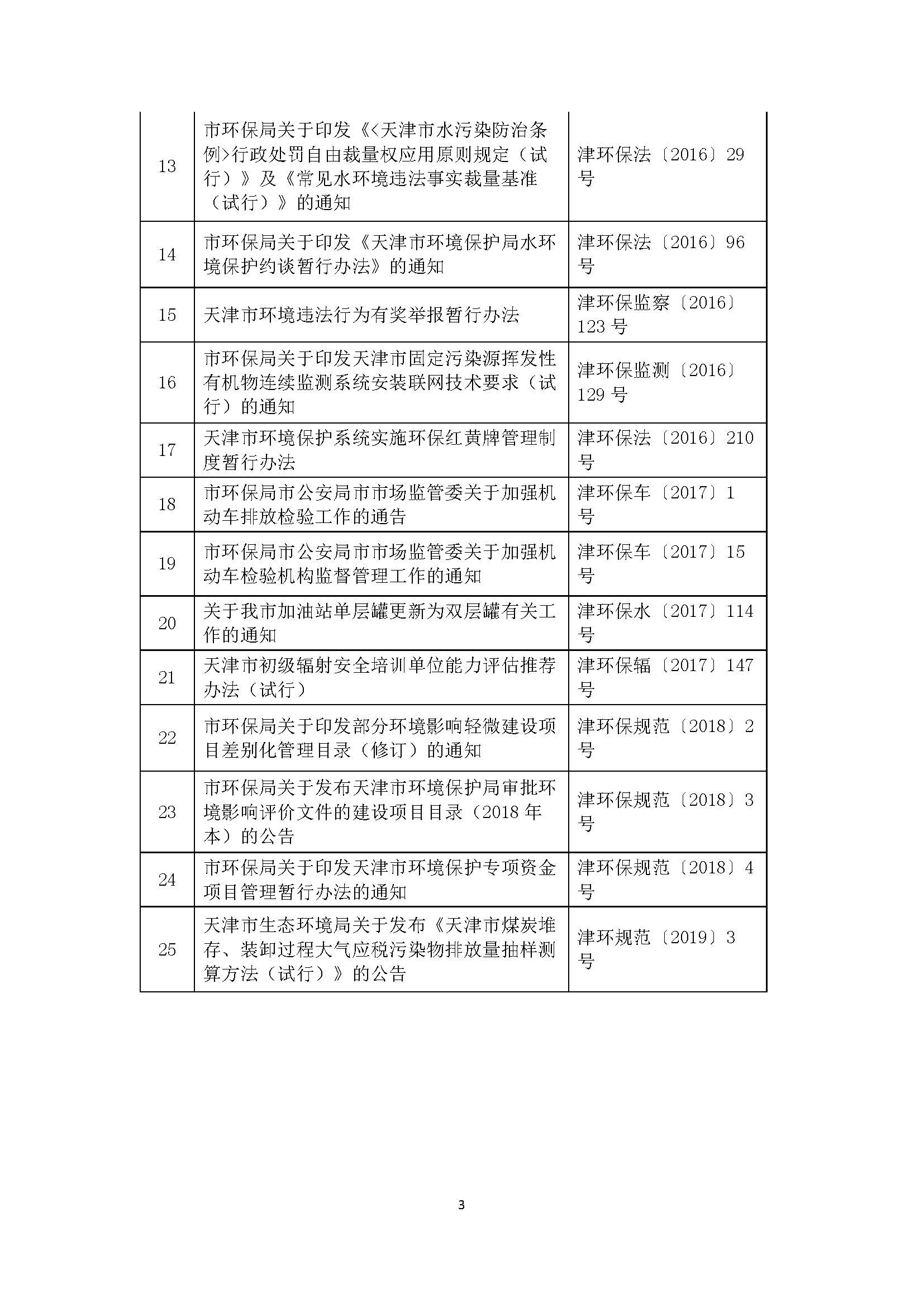 聯(lián)合赤道環(huán)境評價有限公司